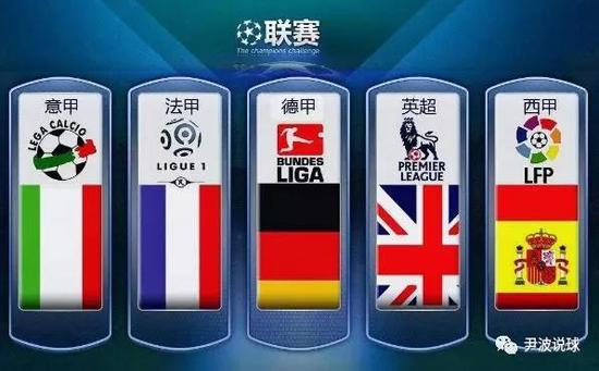 五外援阵容